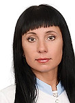 Егорова Наталья Сергеевна Егорова Наталья Сергеевна